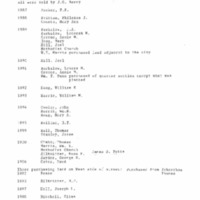 Rose Hill History Scrapbook 1, Part 1